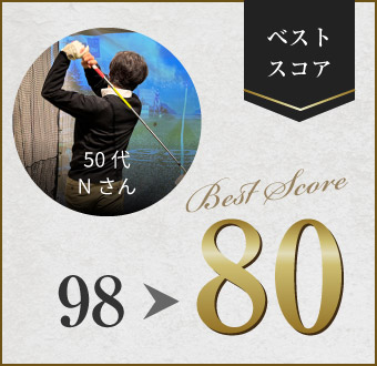 50代 Nさん：98→80